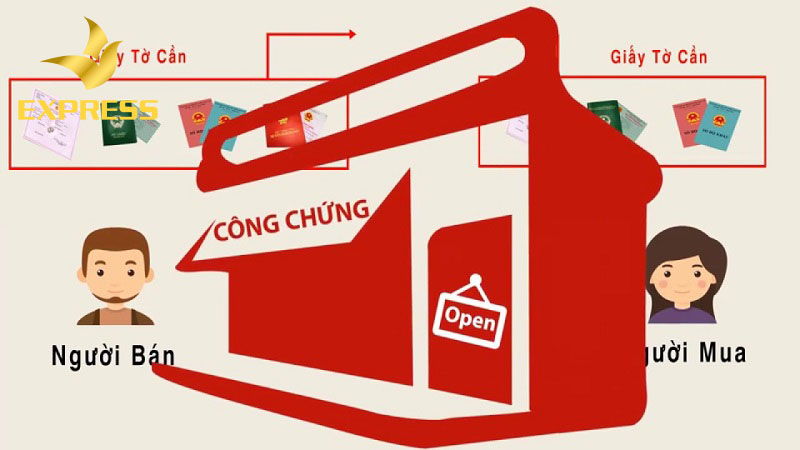 Hợp đồng mua bán đất thổ cư cần phải đúng quy định của pháp luật