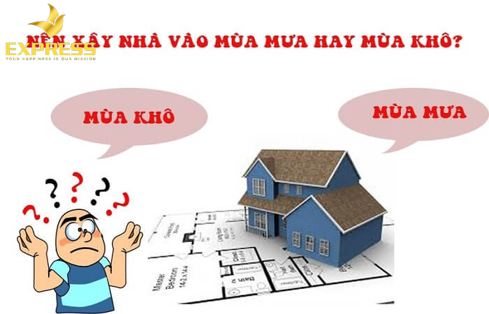 Các định thời gian và địa điểm xây dựng