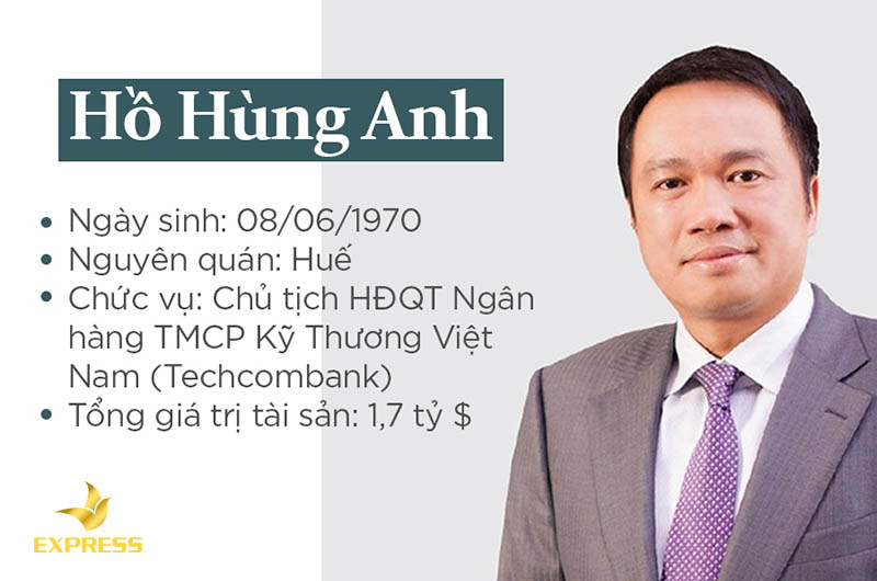 Thiếu gia Hồ Anh Minh sở hữu gần 140 triệu cổ phiếu của Techcombank