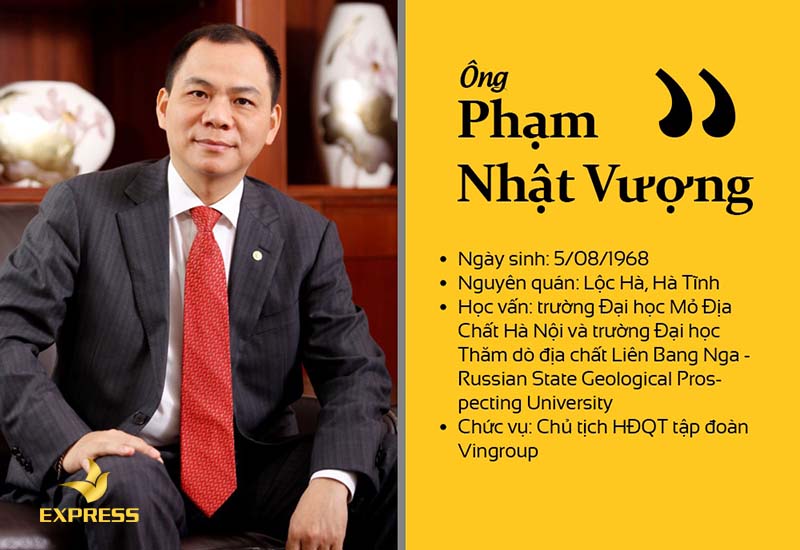 Một vài nét về tỷ phú Phạm Nhật Vượng