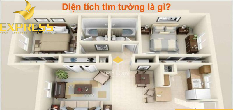 Diện tích tim tường là gì?