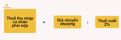 Cách tính thuế thu nhập cá nhân khi bán, chuyển nhượng nhà đất