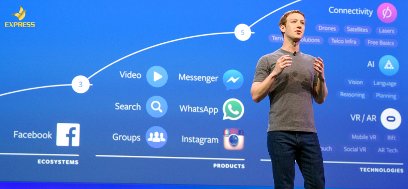 Chân dung của Người sáng lập ra Facebook - Mark Zuckerberg 