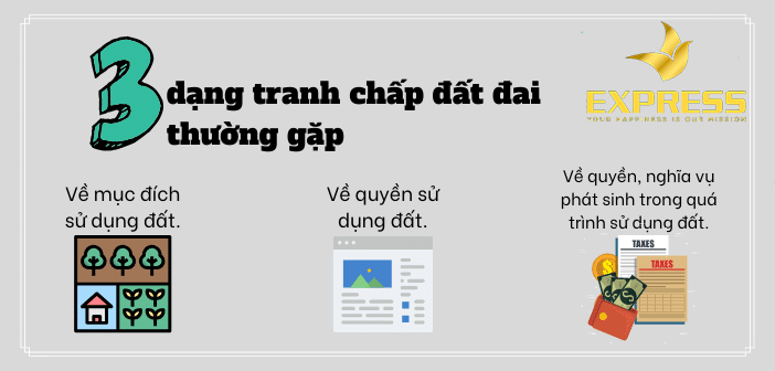 Cách dạng tranh chấp đất đai phổ biến hiện nay