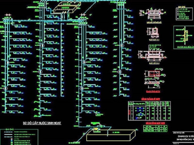  Bản vẽ cấp thoát nước chung cư