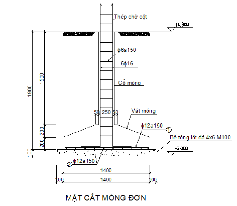 Cách tính khối lượng bê tông móng đơn