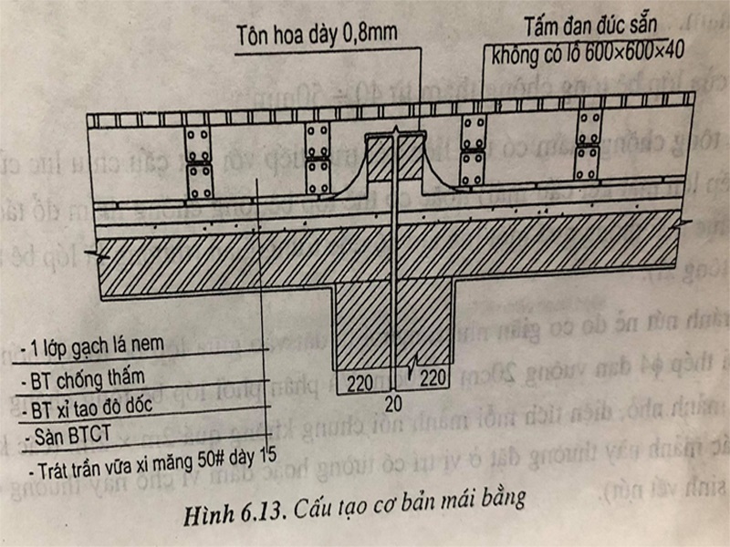 Cấu tạo của mái bằng trong xây nhà cấp 4