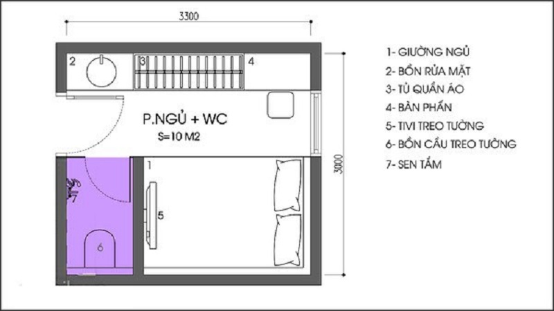 Kiểu thiết kế nhỏ gọn