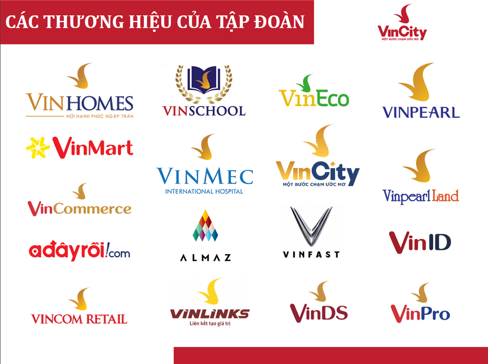 ƯU THẾ NỔI BẬT TẠI DỰ ÁN BIỆT THỰ BIỂN VINPEARL