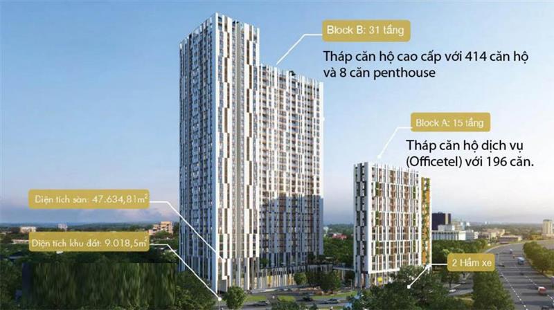 TỔNG QUAN CENTANA THỦ THIÊM QUẬN 2
