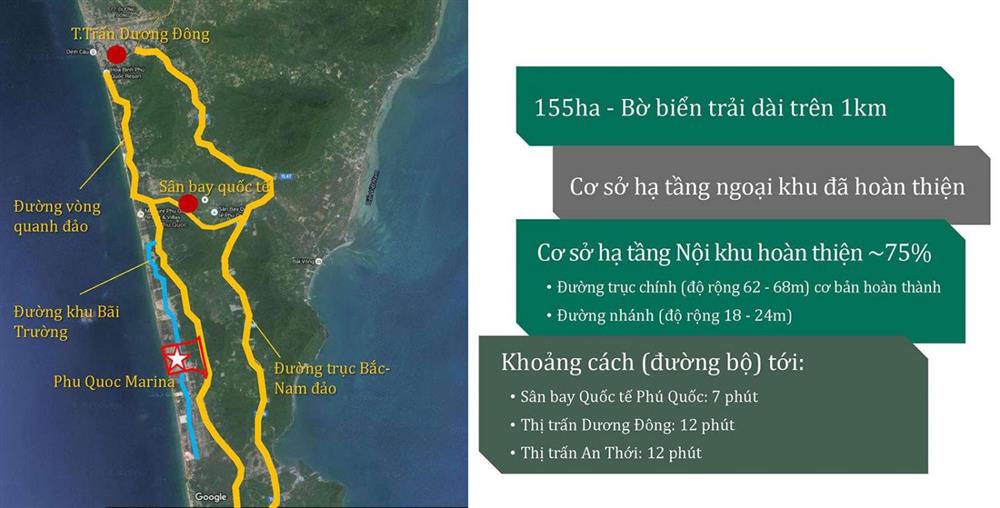 KHU PHỨC HỢP DU LỊCH PHU QUOC MARINA