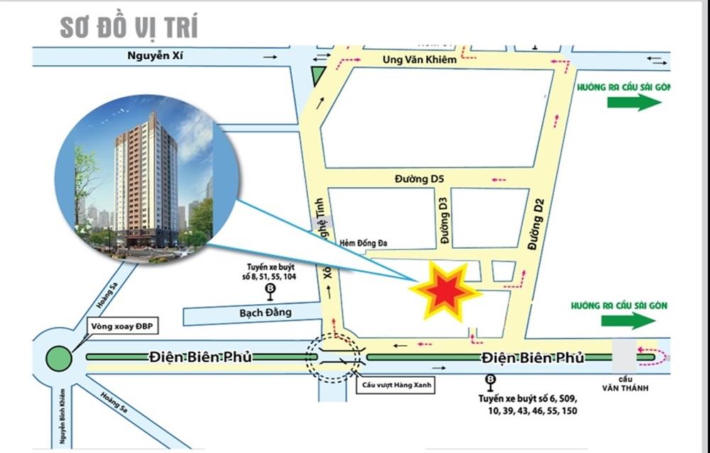 SAIGONLAND APARTMENT BÌNH THẠNH