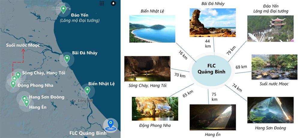 FLC QUẢNG BÌNH