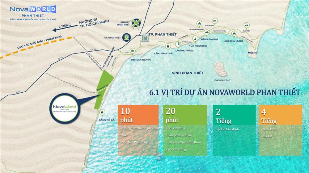 NHÀ PHỐ NOVAWORLD PHAN THIẾT NOVALAND