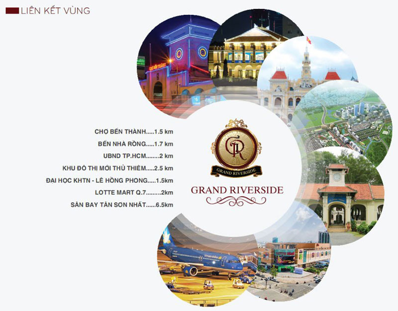 liên kết vùng tại grand riverside