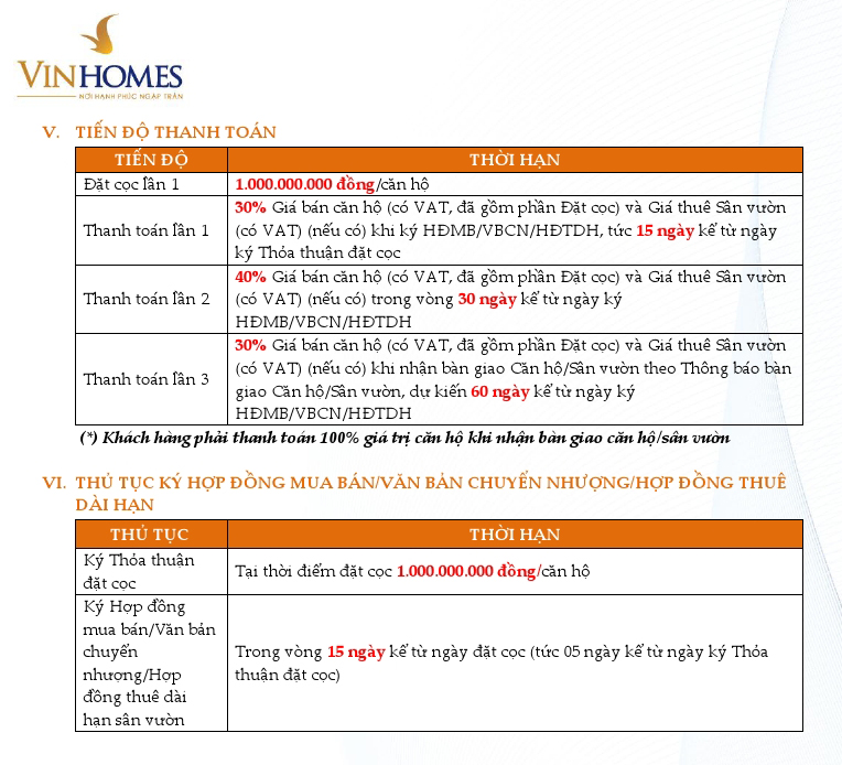 chinh-sach-vinhomes-dong-khoi0003