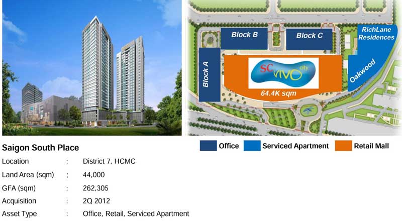 tổng thể dự án Richlane Residences