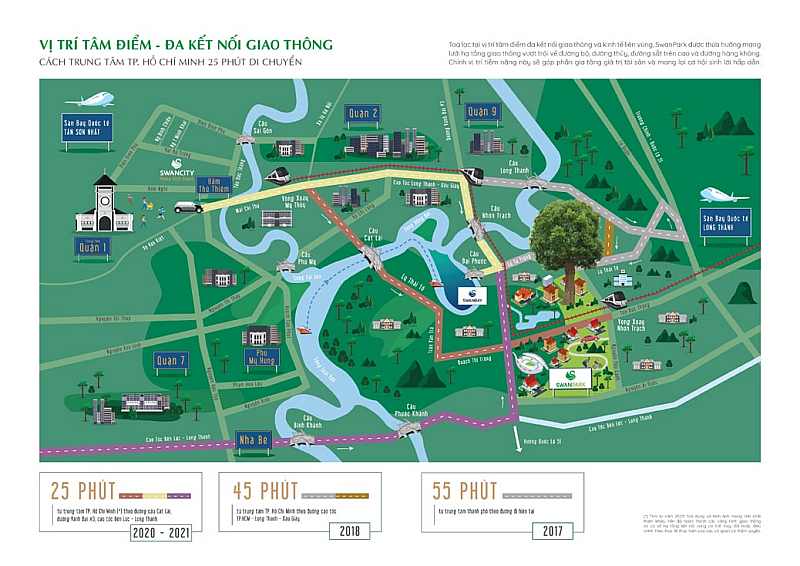 Swan Park sở hữu vị trí tọa lạc đắc địa hàng đầu tai Đồng Nai