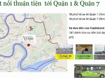 LÝ DO KHIẾN VISTA VERDE TRỞ THÀNH DỰ ÁN NHÀ Ở TỐT NHẤT VIỆT NAM?